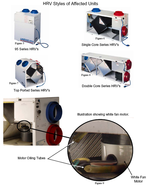 Fifth image for Heat Recovery Ventilators